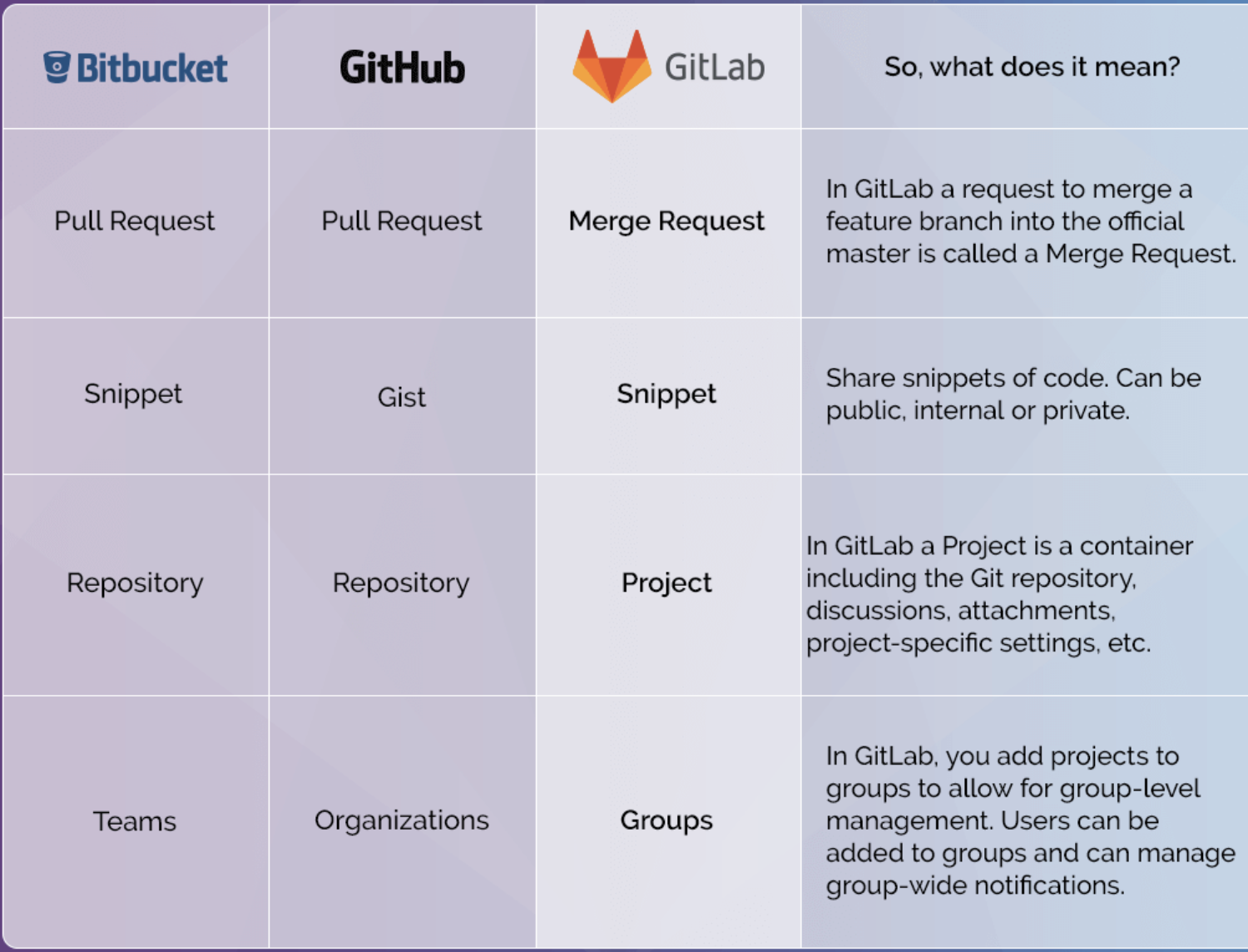 User could. User could. Jojo enemy stand user meme. Stand user can be anyone meme. Facebook users.